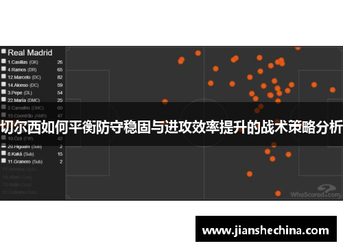 切尔西如何平衡防守稳固与进攻效率提升的战术策略分析